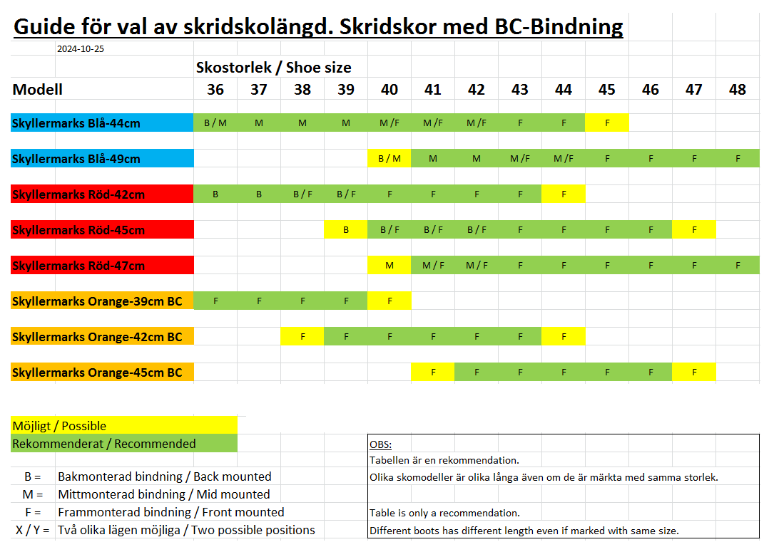 Skyllermarks BC Röd 42cm